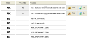 Migrare i server MX da TopHost a Dreamhost