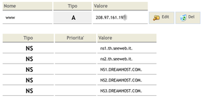 Migrare i DNS da TopHost a Dreamhost